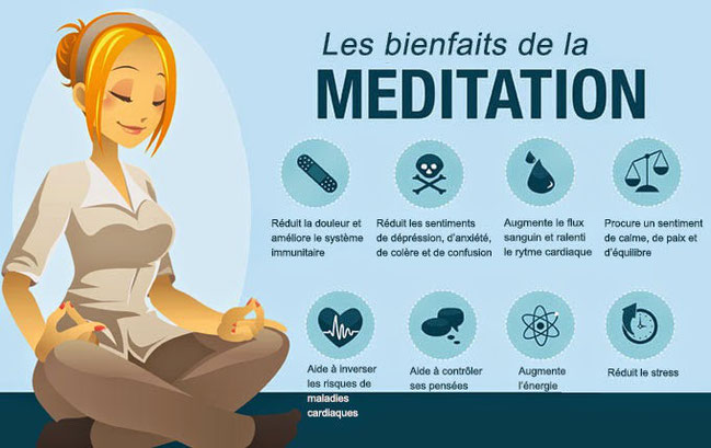 les bienfaits de la méditation