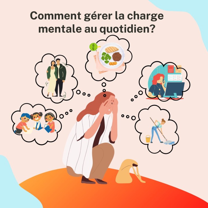 comment cultiver la Présence